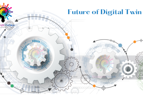 future of Digital twin